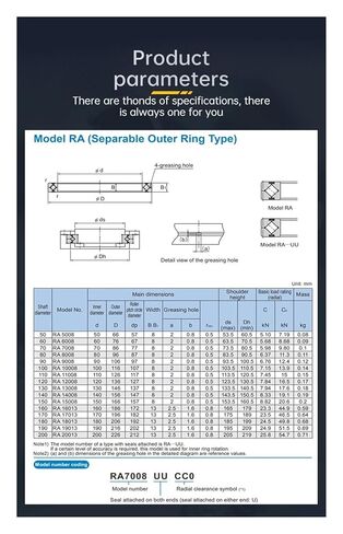 1pcs Bearing RA9008 UUCC 0P5 90 * 106 8m in Saudi Arabia