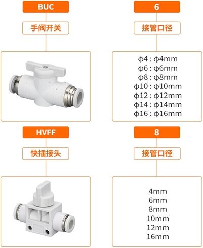 Pneumatic Connector BUC-08 Hand Valve HVFF-10 Manual Switch 4/6/12/14/16 Turn Quick Straight 2Pcs(WhiteBUC-08) in Saudi Arabia