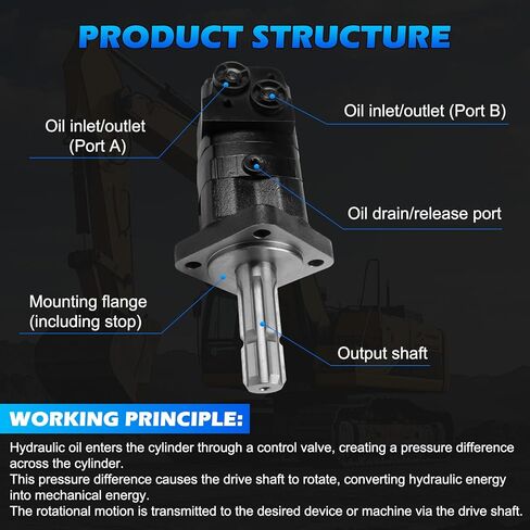 1 قطعة 151F0560 OMS80-151F0560 المحرك الهيدروليكي استبدال دانفوس in Kuwait