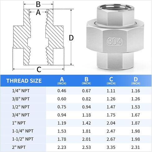 ChillWaves 304 Stainless Steel Cast Pipe Fitting, Union，1" NPT Female，Thread Adapter(2-PACK) in Saudi Arabia