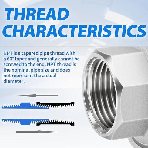ChillWaves 304 Stainless Steel Cast Pipe Fitting, Union，1" NPT Female，Thread Adapter(2-PACK) in Saudi Arabia