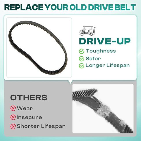 DRIVE UP Golf Cart Drive Belt for EZGO 2-Cycle & 4-Cycle Marathon Modles OEM 27077-G02,27077-G01,22337-G1 in Saudi Arabia