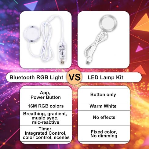 مجموعة مصابيح LED مكونة من قطعتين 001 للتحكم في التطبيق لطباعة Bambu Lab ثلاثية الأبعاد، ضوء دائري USB RGB LED مع التحكم في مجموعة التطبيقات، طقم صنع مصباح DIY للمشروعات الحرفية، مزامنة الموسيقى، 16 مليون لون، وظيفة الذاكرة (2) in Saudi Arabia