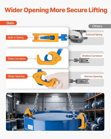 VEVOR Chain Drum Lifter, G80 Drum Lifting Chain Sling with Thickened Security Hook, 2000LBS Capacity, 1.6ft Long Sturdy Drums Handling Equipment, Carbon Steel Barrel Lifter for Plastic & Metal Drums in Saudi Arabia