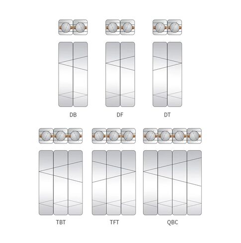 محامل كروية الاتصال الزاوي لأدوات الآلات الدقيقة AC_P5_TBT_71800 10X19X5MM in Saudi Arabia