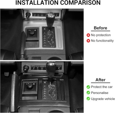 Jimen Compatible with 2007-2012 Dodge Nitro Gear Shift Panel Cover Interior Trim (Red) in Saudi Arabia