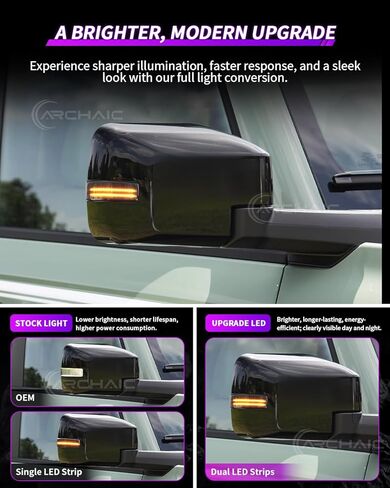 Archaic LED Side Mirror Marker Light for Ford Bronco/Bronco Sport 2021-2025, Sequential Turn Signal Running Side Lamps, Switchable Amber/White DRL Side Marker, Plug and Play in Saudi Arabia