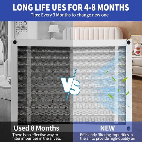 قطعتان من استبدال فلتر الفرن 16x25x5 متوافق مع Lennox X6670 HCF16، MERV 13، HVAC مطوي، تصميم قابل للطي سهل التركيب in Saudi Arabia