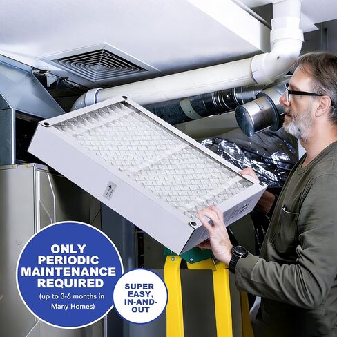 قطعتان من استبدال فلتر الفرن 16x25x5 متوافق مع Lennox X6670 HCF16، MERV 13، HVAC مطوي، تصميم قابل للطي سهل التركيب in Saudi Arabia