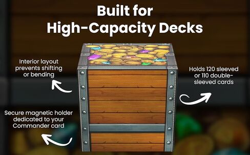 (صندوق الكنز) أكثر من 100 بطاقة فنية مخصصة TCG/MTG Commander Deck Box مع مساحة تخزين in Kuwait