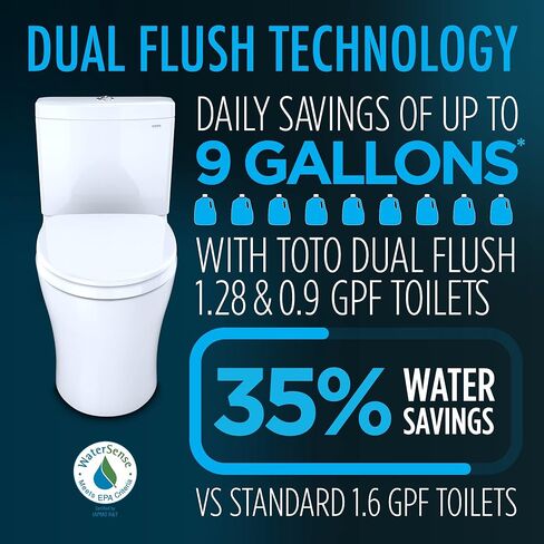 TOTO® Aquia® IV One-Piece Elongated Dual Flush 1.28 and 0.9 GPF Universal Height, WASHLET®+ Ready Toilet with CEFIONTECT®, Cotton White- MS646234CEMFGN#01 in Saudi Arabia