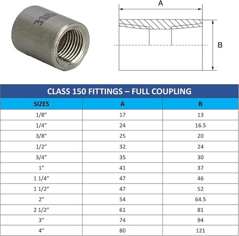 AF Hydro الفولاذ المقاوم للصدأ SS316 تركيب أنابيب اقتران كامل، 2 1/2 بوصة خيط أنثى NPT، معدل ضغط يصل إلى 150 رطل لكل بوصة مربعة، محول موصل مقرنة فئة 150 in Saudi Arabia