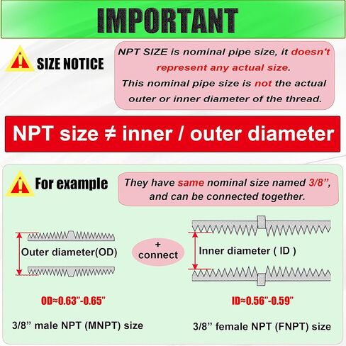 1 "ذكر إلى ذكر NPT عرافة الحلمة الأنابيب والتجهيزات، 304 الفولاذ المقاوم للصدأ 1 بوصة MNPT الخيوط محول الأنابيب متساوية مستقيم الحلمات موصل المناسب، 2PCS in Saudi Arabia
