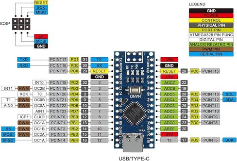 2 قطعة لوحة نانو V3.0 مع كابل ATmega328P رقاقة CH340 Type-C موصل 5 فولت 16 متر متحكم متوافق مع Arduino IDE Nano V3.0 in Saudi Arabia