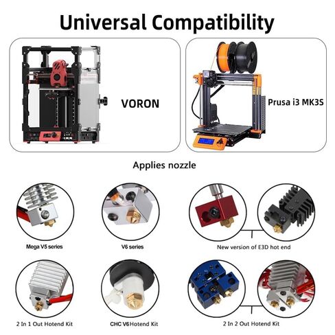 30Pcs 3D Printer V6 Nozzles 0.4mm M6 Brass Nozzle Extruder Print Head Compatible for E3D V5 V6 1.75mm Filament 3D Printer I3 Mega Prusa I3 MK3/MK3S, and Nozzle Cleaning Needles 0.4mm in Kuwait