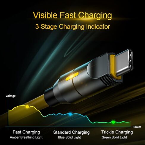 AOHI 240W 8 in 1 USB C Cable & Lightning Cable Set, The Future PD3.1 Type C Fast Charging Cable and MFi Certified Lightning Cable Set for iPhone MacBook iPad Galaxy in Saudi Arabia