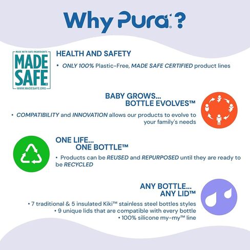 قطعة علوية رياضية من السيليكون ذات الفم الكبير من Pura Sport - مقاومة للتسرب والانسكاب، خالية من البلاستيك، معتمدة من MadeSafe، سيليكون من الدرجة الطبية - تناسب جميع الزجاجات الرياضية - موس in Kuwait