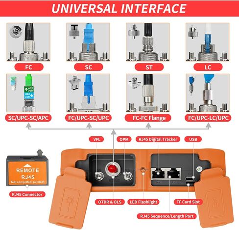 Henkion OTDR Fiber Optic Tester 1610nm 22dB Test Range 500m-100Km with 4.3-inch IPS Touch Screen Monitor Tester with, Real Time Fiber Optic Test Support LS OPM VFL RJ45 Test in Saudi Arabia