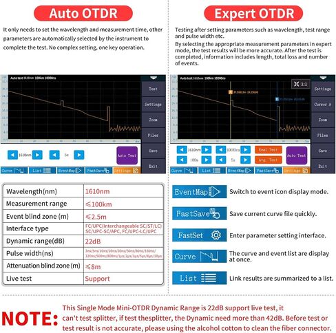 Henkion OTDR Fiber Optic Tester 1610nm 22dB Test Range 500m-100Km with 4.3-inch IPS Touch Screen Monitor Tester with, Real Time Fiber Optic Test Support LS OPM VFL RJ45 Test in Saudi Arabia