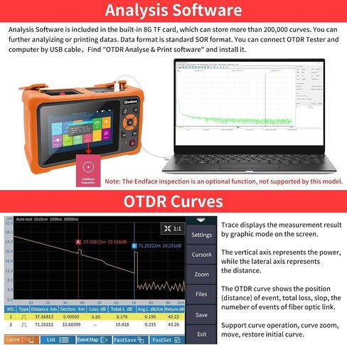 Henkion OTDR Fiber Optic Tester 1610nm 22dB Test Range 500m-100Km with 4.3-inch IPS Touch Screen Monitor Tester with, Real Time Fiber Optic Test Support LS OPM VFL RJ45 Test in Saudi Arabia