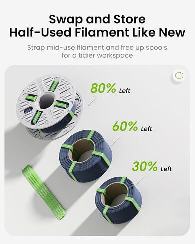 Filament Management Kit for Reusable Spools, 80 Hook and Loop Straps, Label Stickers for Tag Reuse and Color Card Organizer in Saudi Arabia