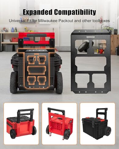 لوحة تثبيت المقبض متوافقة مع Milwaukee Packout، لوحة تنظيم أدوات تثبيت مقبض صندوق الأدوات، لوحة تثبيت للتخزين بدون حفر مع وسادات مضادة للانزلاق in Kuwait