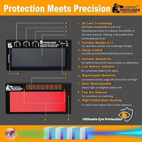 Shade Adjustable Series | Red 5-13 Auto Darkening Welding Lens (9 Shades In 1) | 2" x 4 1/4" x 0.33" | Red Coating | Ultimate Clarity | Teal-Tinted View | Sensitivity & Delay Adjust in Saudi Arabia