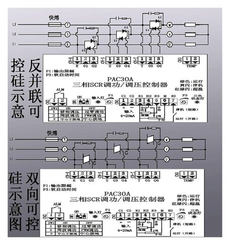 PAC30A Three-Phase Thyristor Trigger Board Multifunctional Power and Voltage Regulation in Saudi Arabia