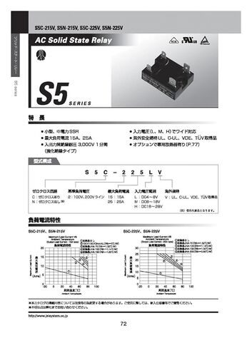 Relay S5C-235HVS S5N-225LV S5C-225HVF S5C-215MV TRS5225(S5C-225LV) in Saudi Arabia