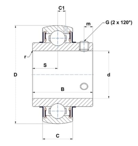 1 "مجموعة من الفولاذ المقاوم للصدأ محمل قفل لولبي MUC205-16، SUC205-16 من SpinCo in Saudi Arabia