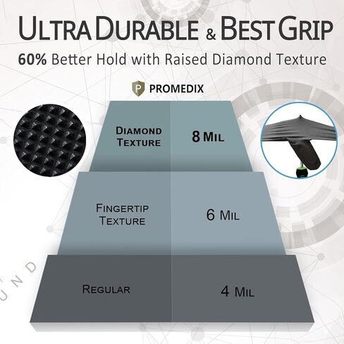 PROMEDIX P Heavy Duty Nitrile Gloves with Diamond Texture 8 Mil Latex Free Powder Free Industrial Disposable Glove in Saudi Arabia