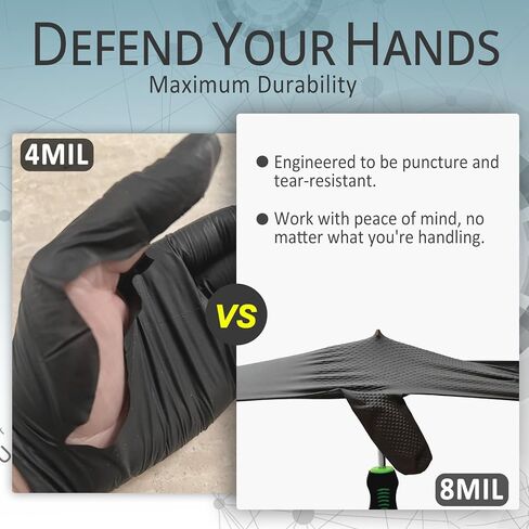 PROMEDIX P Heavy Duty Nitrile Gloves with Diamond Texture 8 Mil Latex Free Powder Free Industrial Disposable Glove in Saudi Arabia