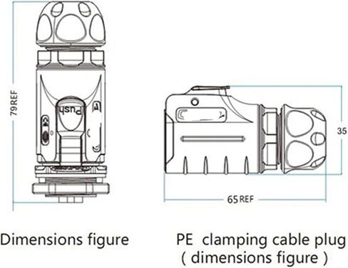 4 pin power signal connector female outdoor waterproof IP67 M20 in Saudi Arabia