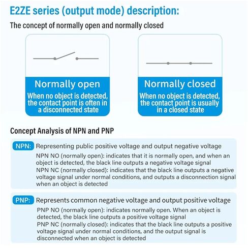 M18 Thread Long Distance Inductive Proximity Switch, NPN/PNP Normally Open Closed Metal Sensor, 1pc(E2ZE-M18KS05W-P2) in Saudi Arabia