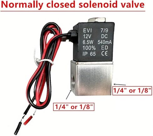 Solenoid Valve Normally Closed 1/4 1/8 Inch DC 12V 24V AC 110V 220V 2 Way Direct-acting Valves 1Pcs(12V_NORMALLY CLOSED) in Saudi Arabia
