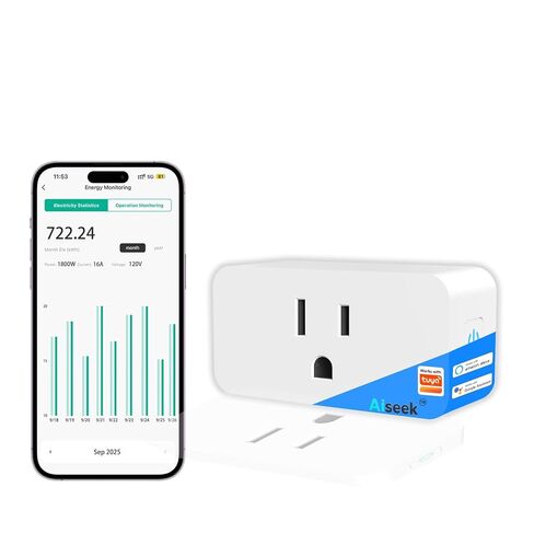 Smart Plug with Energy Monitoring, 15A 1800W 2.4Ghz Wi-Fi Outlet 4-Pack, Pro Series Tuya Smart Plug, Works with Alexa & Google Assistant, Programmable Timer, ETL & FCC Certified in Saudi Arabia