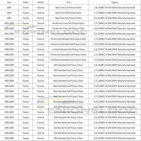 4 صف الأساسية مشعاع ألومنيوم ل 1995-2004 تويوتا تاكوما 2.4L 2.7L 3.4L 18 5/8 "H Radiador السيارات استبدال مشعات 1996 1997 1998 1999 2000 2001 2002 2003 in Kuwait