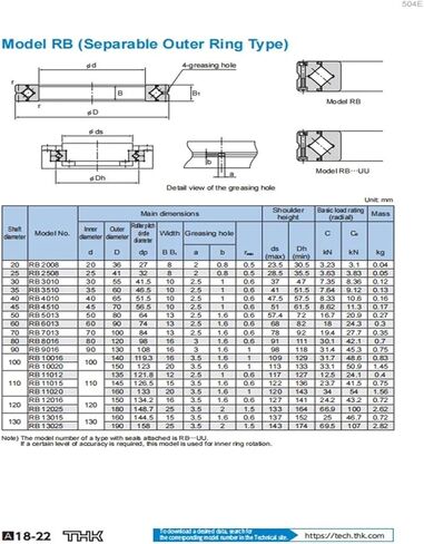 الأسطوانة الدائري الدوران الداخلي 11020 RB11020 RB11020UUCC0 RB11020UUC0 in Kuwait