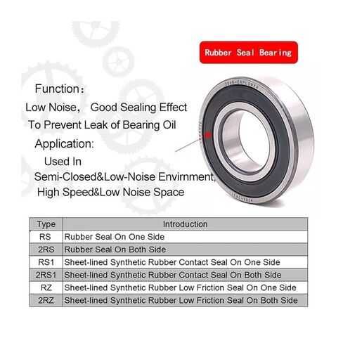 6916 6917 6918 6919 6920 6921 6922 6924 6926 6928 RS 2RS Thin Wall Bearing Deep Groove Ball Bearings(6917-85x120x18mm) in Saudi Arabia
