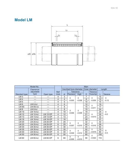 LM60UU LM60 Linear Bush Bearings Shaft in Saudi Arabia