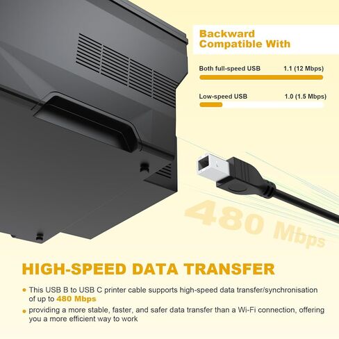Micro USB/USB C to USB B Printer Cable Compatible with MacBook Pro, Air, HP, Canon, Brother, Dell, Epson, Lexmark, MIDI Cable for Yamaha Casio Digital Piano, DAC, DJ Controller, MIDI Keyboard, 3.3ft in Saudi Arabia
