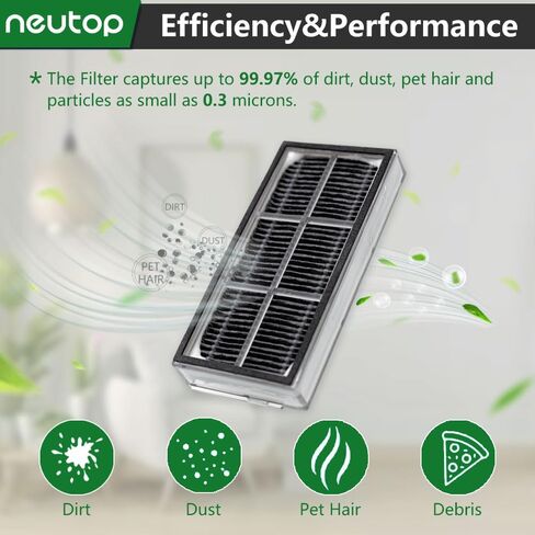 مرشحات نيوتوب البديلة متوافقة مع Dreame L10s Ultra Gen2/Gen3، L10s Pro Ultra Heat، L40s Ultra AE/CE، L40 Ultra، X40 Ultra/Master، X30 Ultra، أجزاء ملحقات المكنسة الكهربائية الروبوتية، 8 عبوات in Kuwait