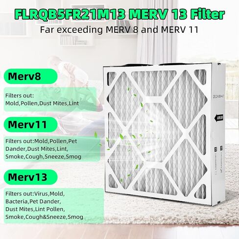 عبوتان من فلتر الهواء FLRQB5FR21M11 مقاس 20.2 بوصة × 26 بوصة × 4.7 بوصة متوافق مع فلتر الوسائط Trane FLRQB5FR21M13 وEnvirowise مقاس 20.2 بوصة × 26 بوصة × 4.7 بوصة MERV 13 in Kuwait