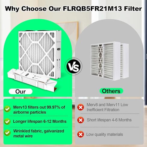 عبوتان من فلتر الهواء FLRQB5FR21M11 مقاس 20.2 بوصة × 26 بوصة × 4.7 بوصة متوافق مع فلتر الوسائط Trane FLRQB5FR21M13 وEnvirowise مقاس 20.2 بوصة × 26 بوصة × 4.7 بوصة MERV 13 in Kuwait