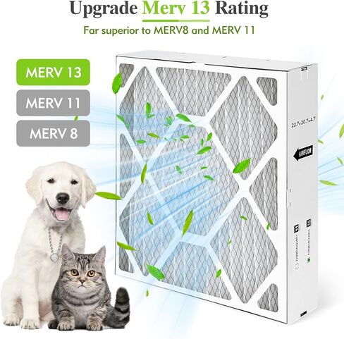 22.7 بوصة × 20.7 بوصة × 4.7 بوصة FLRQB5AH23M13 MERV 13 فلتر بديل للهواء قابل للتوسيع، متوافق مع Trane وEnvirowise FLRQB5AH23M11/FLRQB5AH23M13، فلتر بديل لفرن HVAC، عبوتان in Kuwait