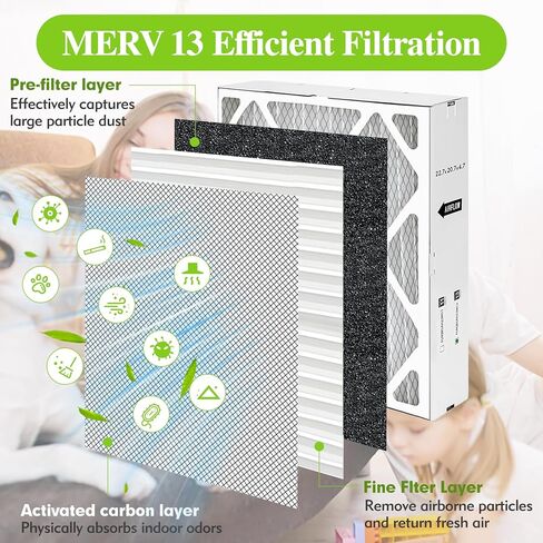 22.7 بوصة × 20.7 بوصة × 4.7 بوصة FLRQB5AH23M13 MERV 13 فلتر بديل للهواء قابل للتوسيع، متوافق مع Trane وEnvirowise FLRQB5AH23M11/FLRQB5AH23M13، فلتر بديل لفرن HVAC، عبوتان in Kuwait