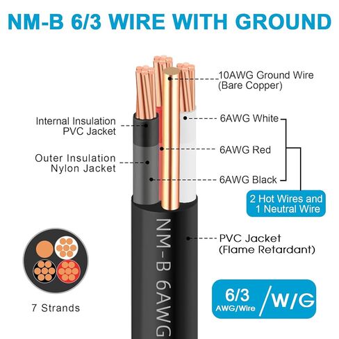 NM-B 6/3 Wire with Ground,35ft 6 AWG Copper Wire,6 Gauge 3 Conductor Nonmetallic Sheathed 6/3 NM-B Cable with Ground,Residential Indoor Electrical Wiring for Branch Circuit Switches,Outlets,Other Load in Saudi Arabia