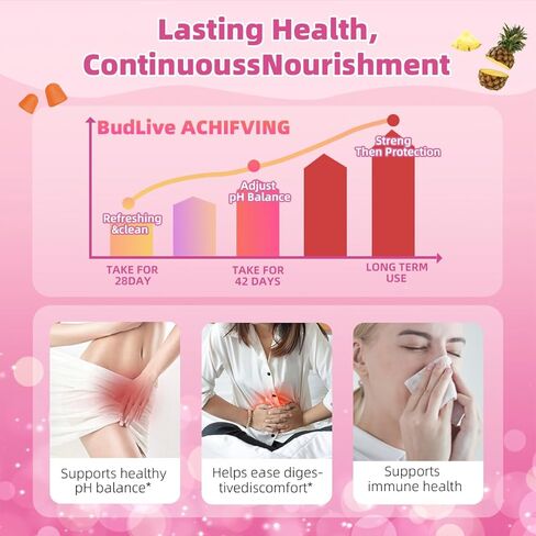 Vaginal Probiotics Gummies for Women, pH Balance for Women, Feminine Probiotics Gummy for Vaginal Health, Odor Control, Gut Health, Immune Support, Pineapple Probiotic Gummies for Woman, 90 Count in Saudi Arabia