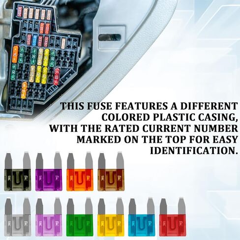 120PCS Car Mini Fuses Assortment Kit, Fuses Automotive Kit with Puller Tool, Blade Micro Low Profile Mini Fuse Kit (2A/3A/5A/7.5A/10A/15A/20A/25A/30A/35A) for Car RV Truck SUV Motorcycle in Saudi Arabia