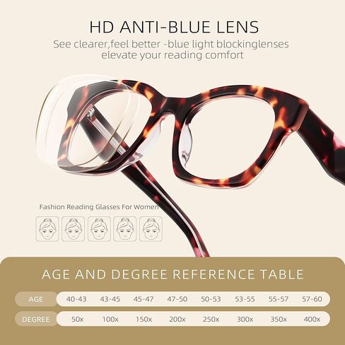 Square Reading Glasses for Women&Men - Acetate Tortoise - Firenze Readers Chic & Modern Design FF-6270 in Saudi Arabia